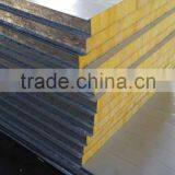 Sandwich Sheet Makine Plant