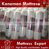 China supplier promotion foam very cheap mattress