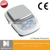 Good Quality Electronic Scale Digital Weighing Scale