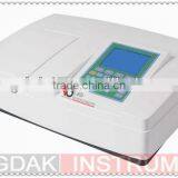 UV-K1800S Double Beam UV/VIS Spectrophotonmeter thumbnail-1