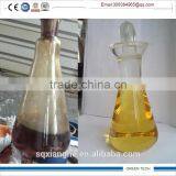 Money Saving Waste Rubber to Diesel Recycling Machine thumbnail-2