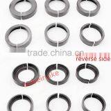 Automobile Mini Gearbox Disassembling Tool Bearing Puller Extractor thumbnail-2