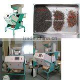 Hongshi Black & Green Tea Color Sorter Machine thumbnail-4