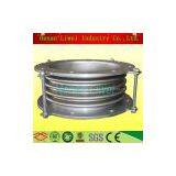 Stainless Steel Bellows Metal Expansion Joint thumbnail-3