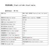 Single Cylinder Water-cooled Diesel Engine 13 HP High-end Marine Diesel Engine Agricultural Diesel Engine thumbnail-3