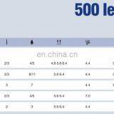 500-04 High-speed Interlock Seaming Machine be Suitable for Trousers Ears thumbnail-3