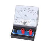 DC Millivolt Table MILLIVOLT METER