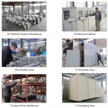 Twin Screw Extruded Corn Puff Snacks Food Processing Machinery thumbnail-3