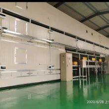 Qingdao Safusen Gloves Company company overview - view 2 thumbnail