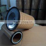 High Quality Air Filter / Inner and Outer 6127-81-7412T for SHANTUI Budlldozer SD16/SD22/SD32 thumbnail-1