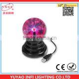 Scenery Sightseeing Lights at Night thumbnail-4