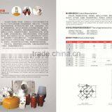 138kV Porcelain Bushing Outdoor Termination thumbnail-2