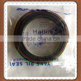 CAT320B Excavator Arm Cylinder Seal Repair Kit for Sale thumbnail-1