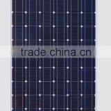Monocrystalline Solar Panel (225W~250W)