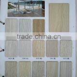 Wood Grain Compact Board/formica Laminate Price/decorative High-pressure Laminate