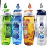 2014 New Mirror Handle Space Cup Plastic Water Bottle thumbnail-1