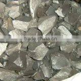 Sell High Carbon Silico Manganese thumbnail-1