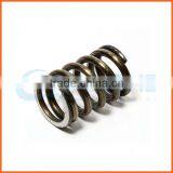 Customized Wholesale Quality Coil Springs for Chairs thumbnail-6