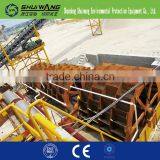 China sw Sand Desalinationequipment thumbnail-5