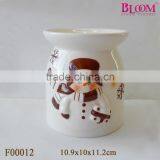 Wholesale Ceramic Germany Oil Burner thumbnail-6