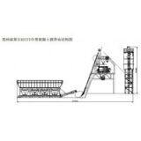 HZS75 Ready Mix Concrete Plant for Sale thumbnail-3