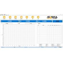 PPG-software interface