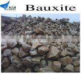 82% Calcined Homogenized Bauxite for High Wear-resisting Brick thumbnail-2