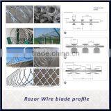 Barbed Tape