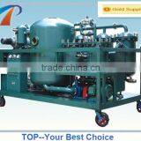 Energy Saving Type Waste Transformer Oil Circulation Utilization Filtration System thumbnail-3