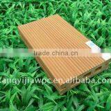 Wpc Lamitate Decking