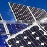 3.2mm 4mm Solar Cell Glass With SPF & CE thumbnail-1