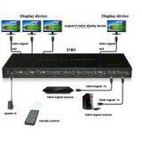 HDMI Switcher 2x8 4kx2k thumbnail-3