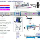 ZQJ-II Argon Gas Filling Machine for Insulating Glass thumbnail-5