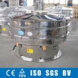 Xinxiang Featured Products-Vibtating Sifter Screen Machine