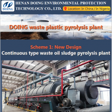 DOING Pyrolysis Machine for Oil Sludge Recycling Waste to Energy Pyrolysis Equipment thumbnail-2