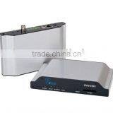 Grandstream IP Video Encoder GXV3501 thumbnail-1