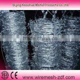 Pvc Barbed Wire