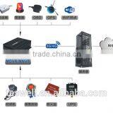 Wifi IP Camera Factory Pricr 4ch HD 1080p Network Vehicle Nvr thumbnail-4