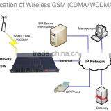 Wireless Pbx System Connect to ip Pbx Gsm Telephone thumbnail-5