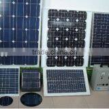 Factory Sale Garden Solar Wind Hybrid Led Street Light With IP65 thumbnail-2