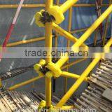 scaffold coupler cover