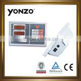 Indicator of Platform Scale thumbnail-5