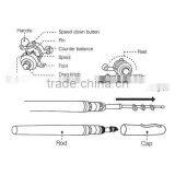 38inch Mini Portable Pocket Aluminum Alloy Fishing Rod Pen thumbnail-3