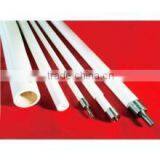High Temperature Ceramic Roller Type A thumbnail-3