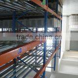 Flow Rack System With Gravity