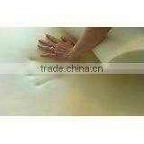 Memory Foam for Mattress