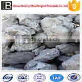 silicon ferro slag/metallurgy materials/china manufecturer