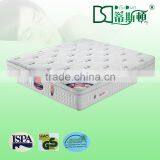 Euro Top 5 Star Hotel Luxury Pocket Spring Comfort Mattress