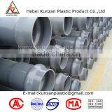 Chinese PVC Pipe Cheap Pvc Pipe 4 Inch Manufacturer thumbnail-6