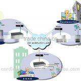 WG-2504 4-lines FXS SIP IP Gateway thumbnail-4